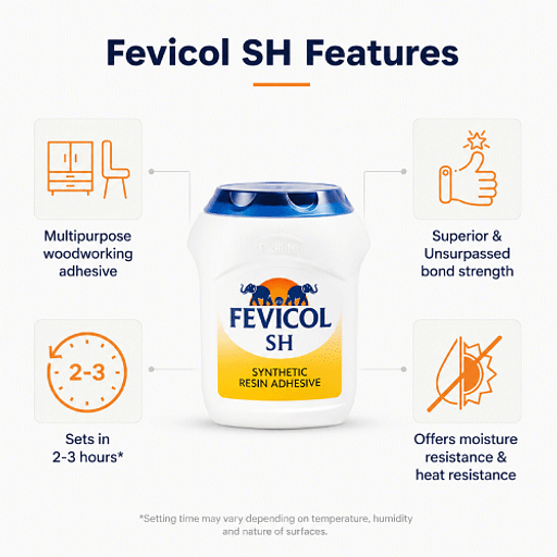 Fevicol SH Synthetic Resin Woodworking Adhesive