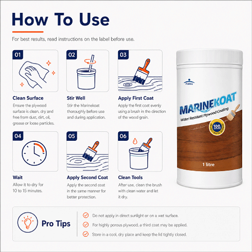 Fevicol Marinekoat Water Resistant Plywood Coating (1 ltr)