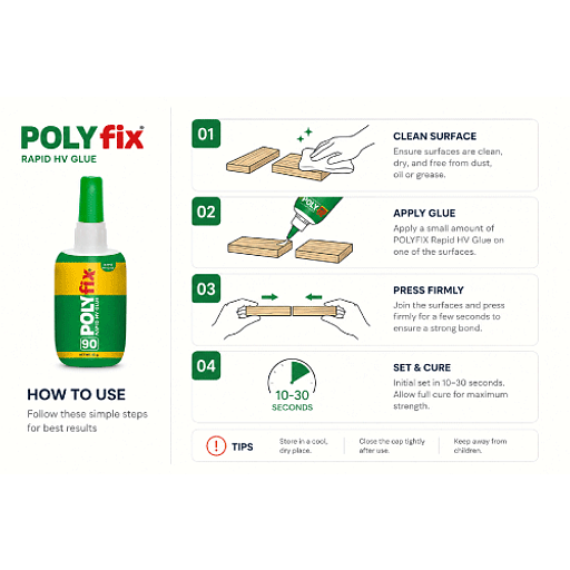 PolyFix WPC/PVC Instant Glue HV