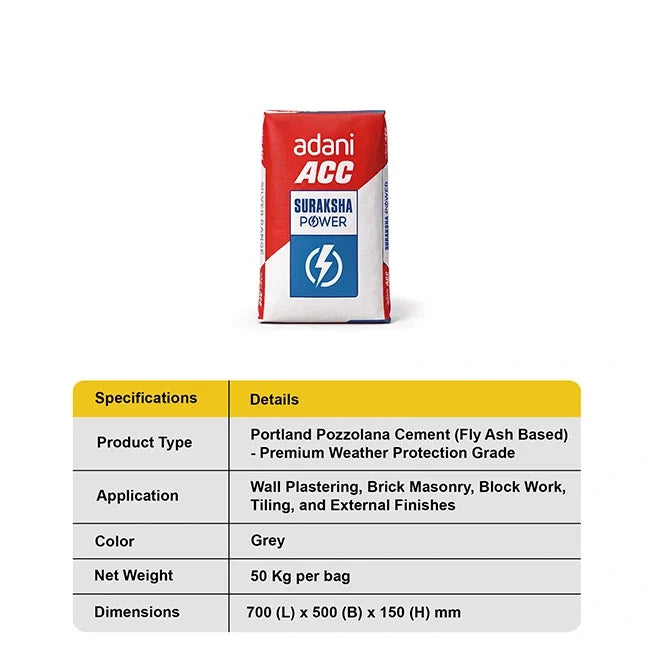 Adani ACC Suraksha Power PPC Cement, 50 Kg Bag
